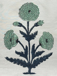 Block Printed Banarasi Chanderi Fabrics