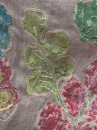 Position Printed & Embroidered Viscose Chanderi Fabrics