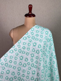 Imported Fabrics
