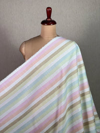 Imported Fabrics